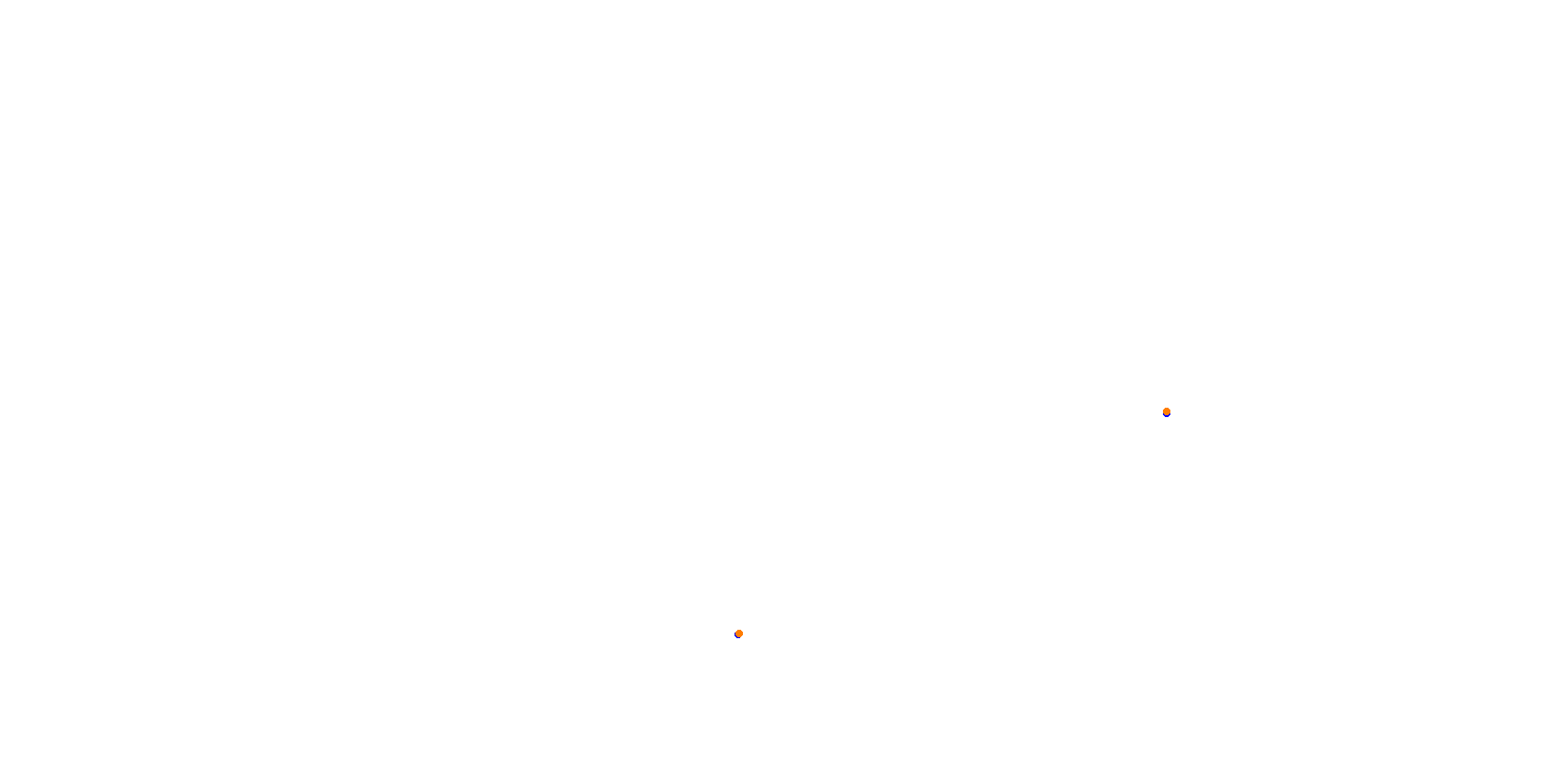 SlovakiaRing-short collisions