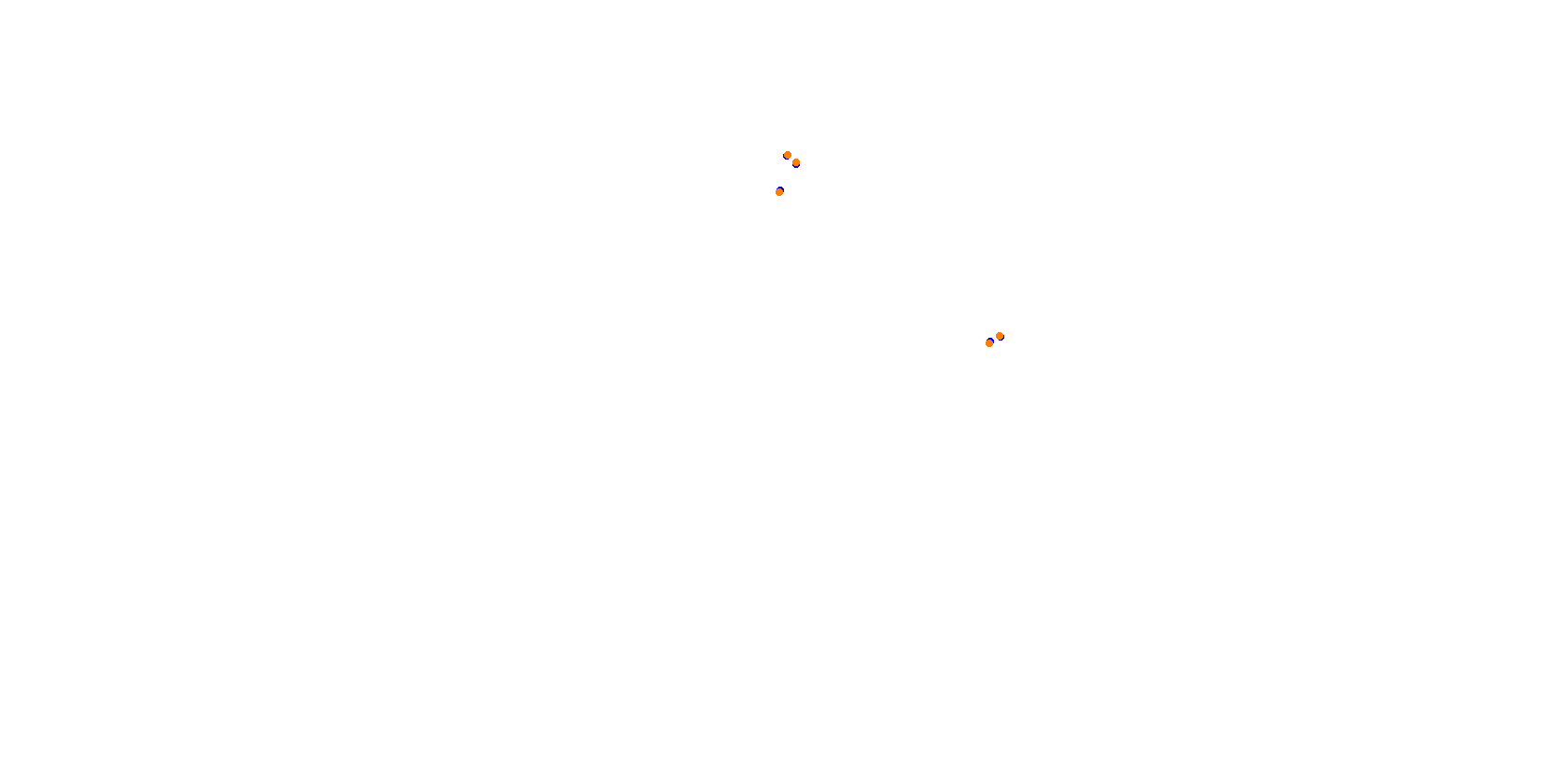 SlovakiaRing-short collisions