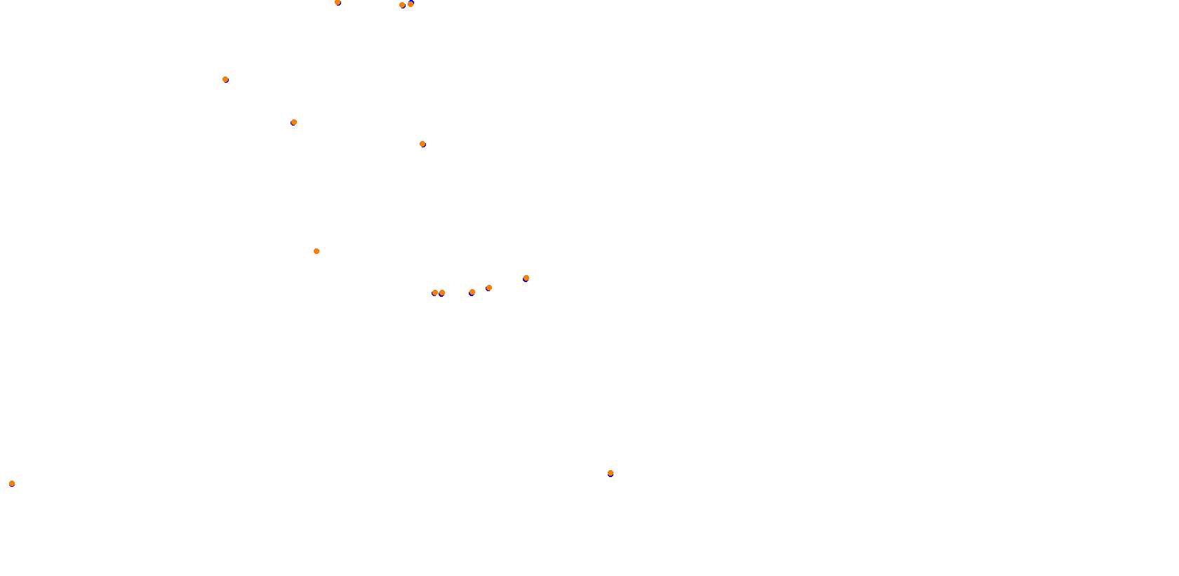 SlovakiaRing-short collisions