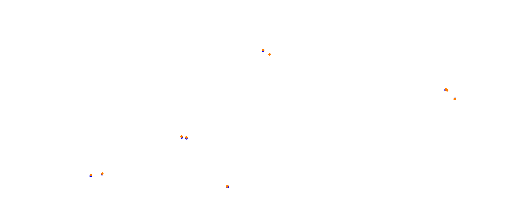 Donington Park 2018 GP collisions