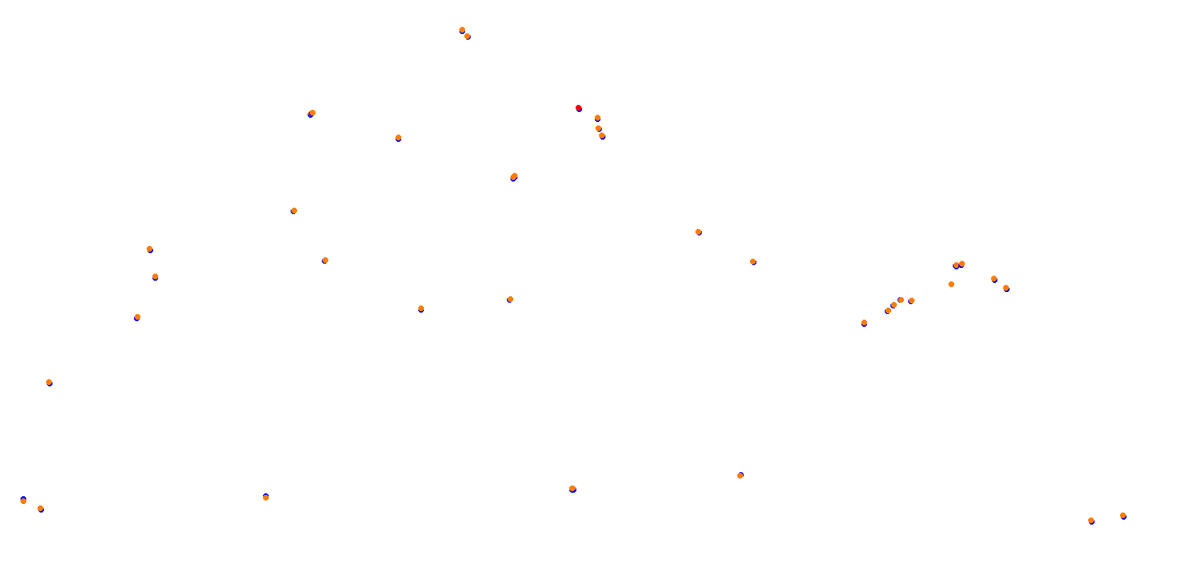 SlovakiaRing-short collisions