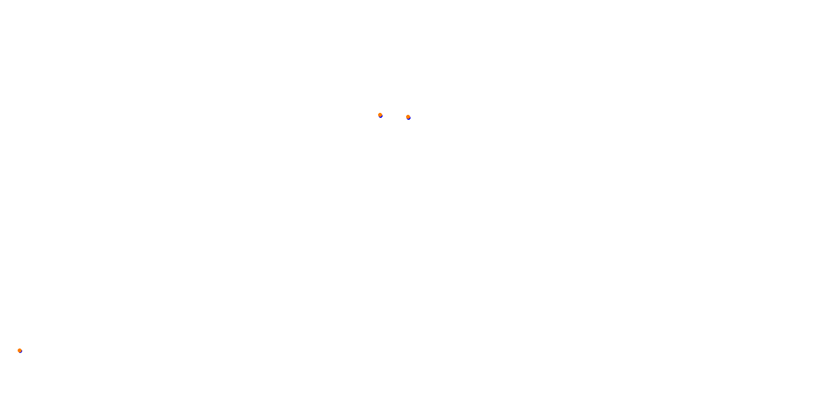 SlovakiaRing-short collisions