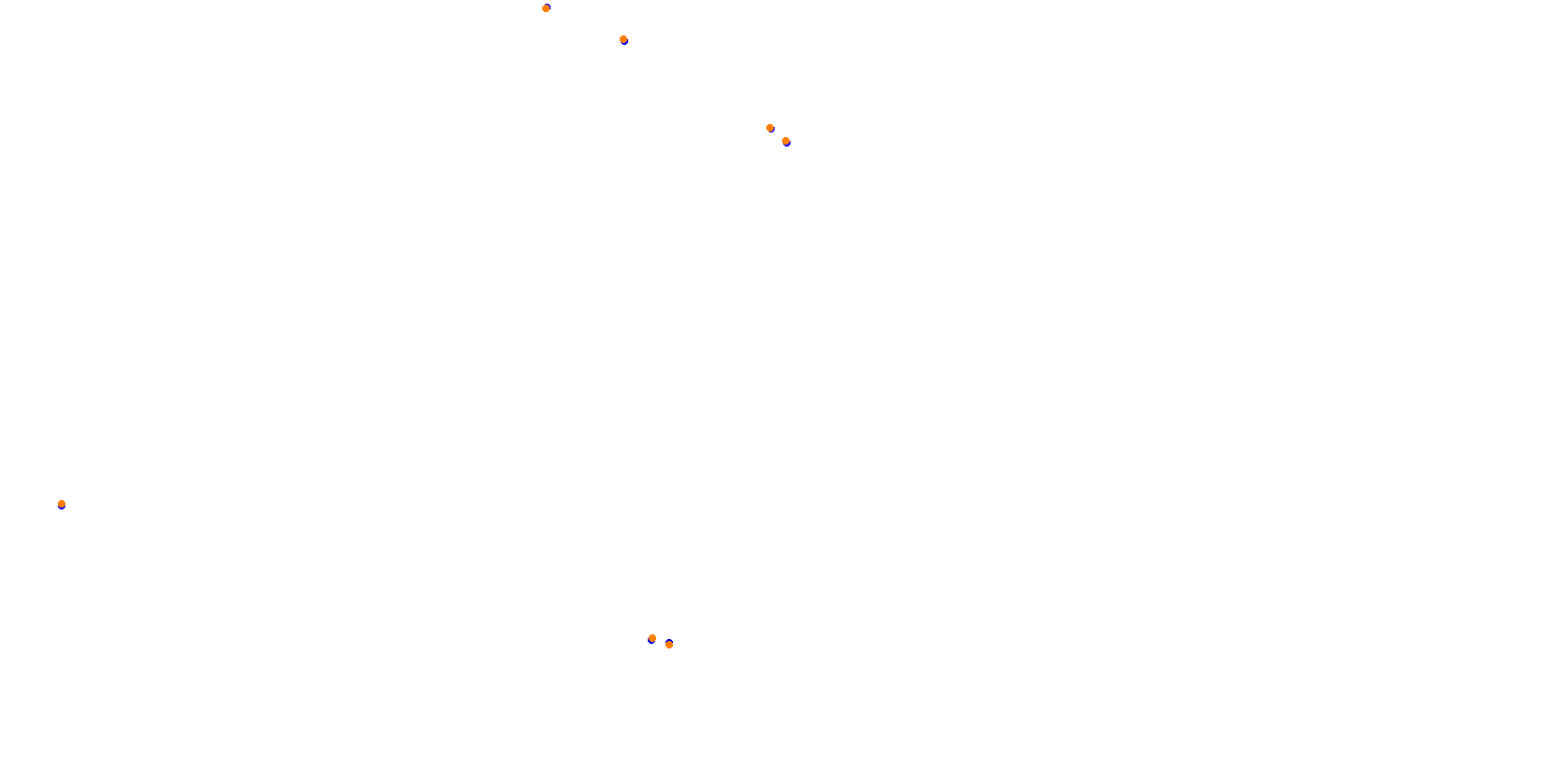 SlovakiaRing-short collisions