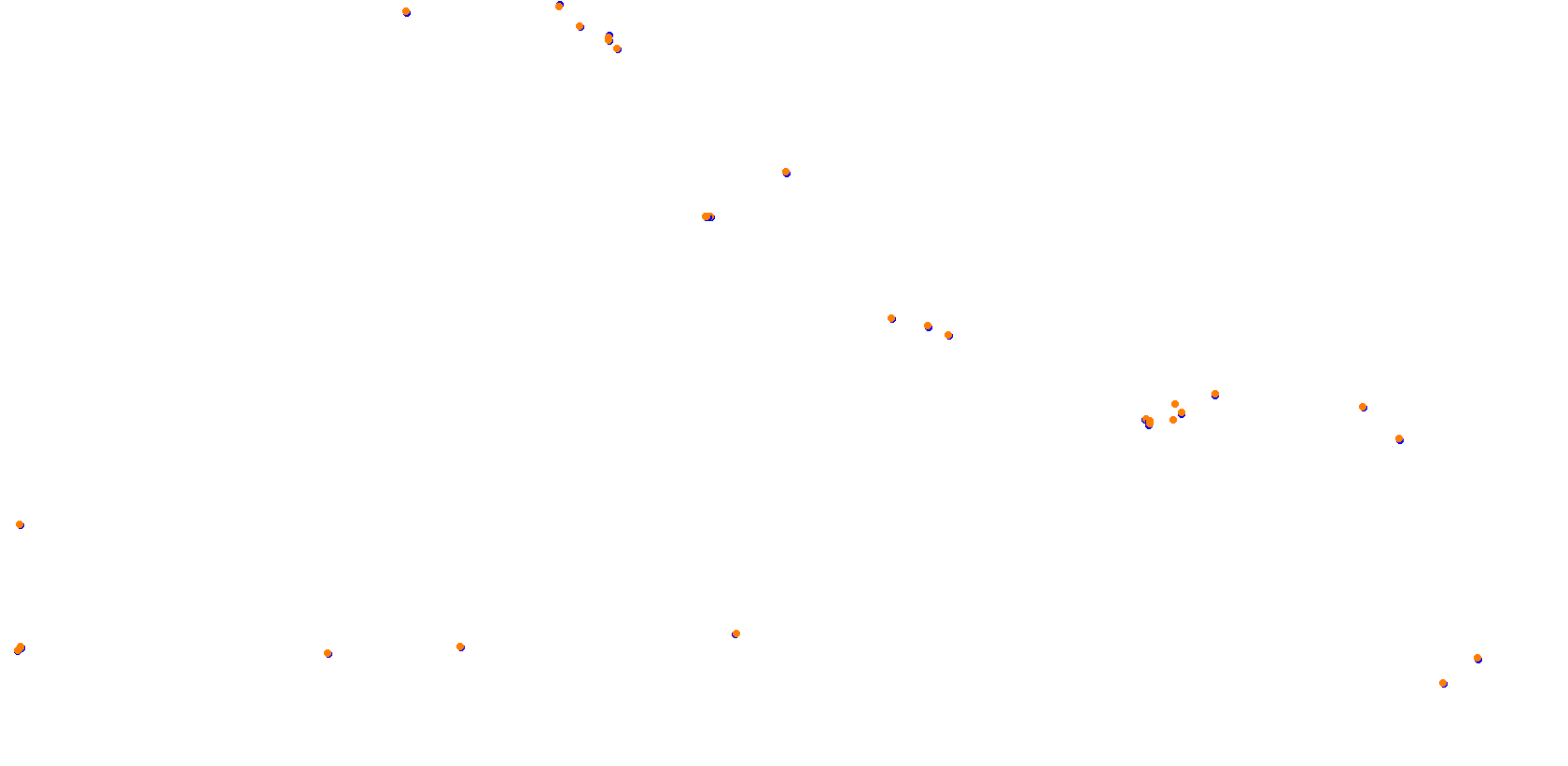 SlovakiaRing-short collisions