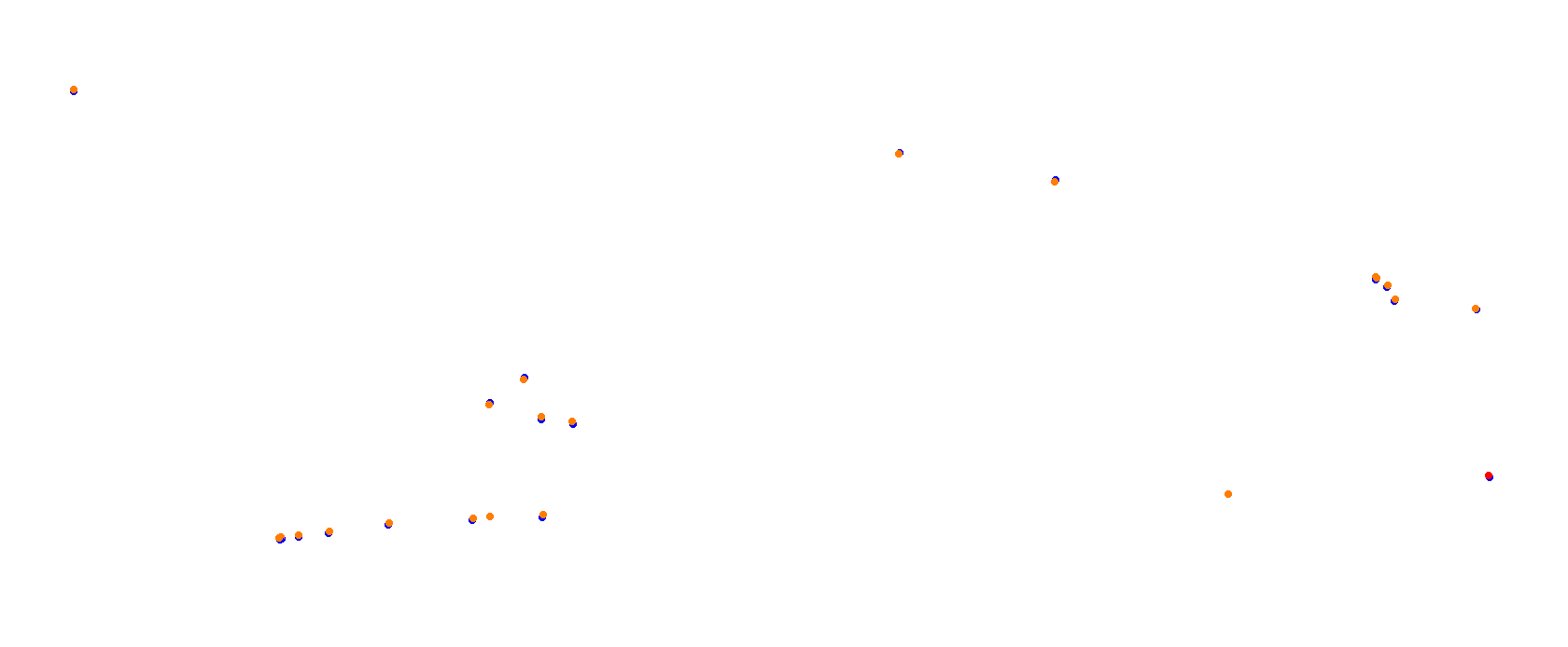 Donington Park 2018 GP collisions