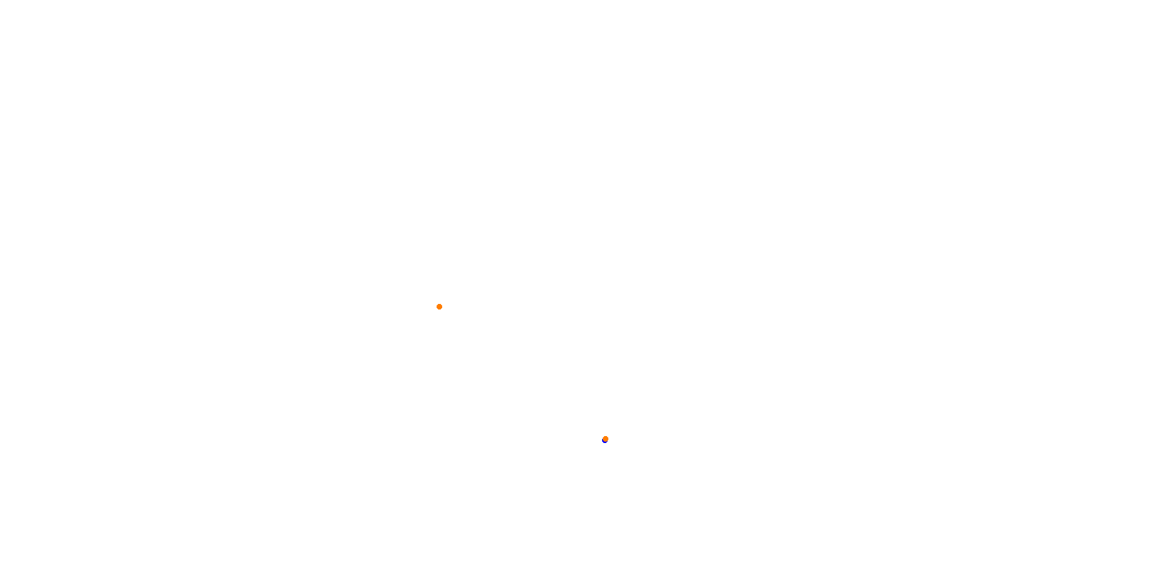 SlovakiaRing-short collisions