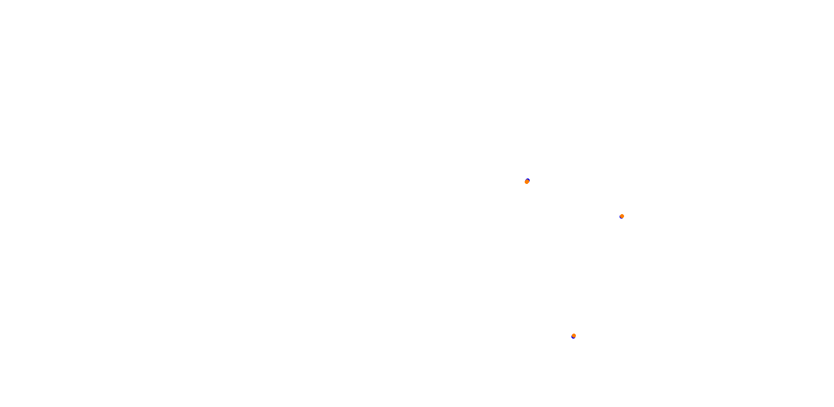 SlovakiaRing-short collisions