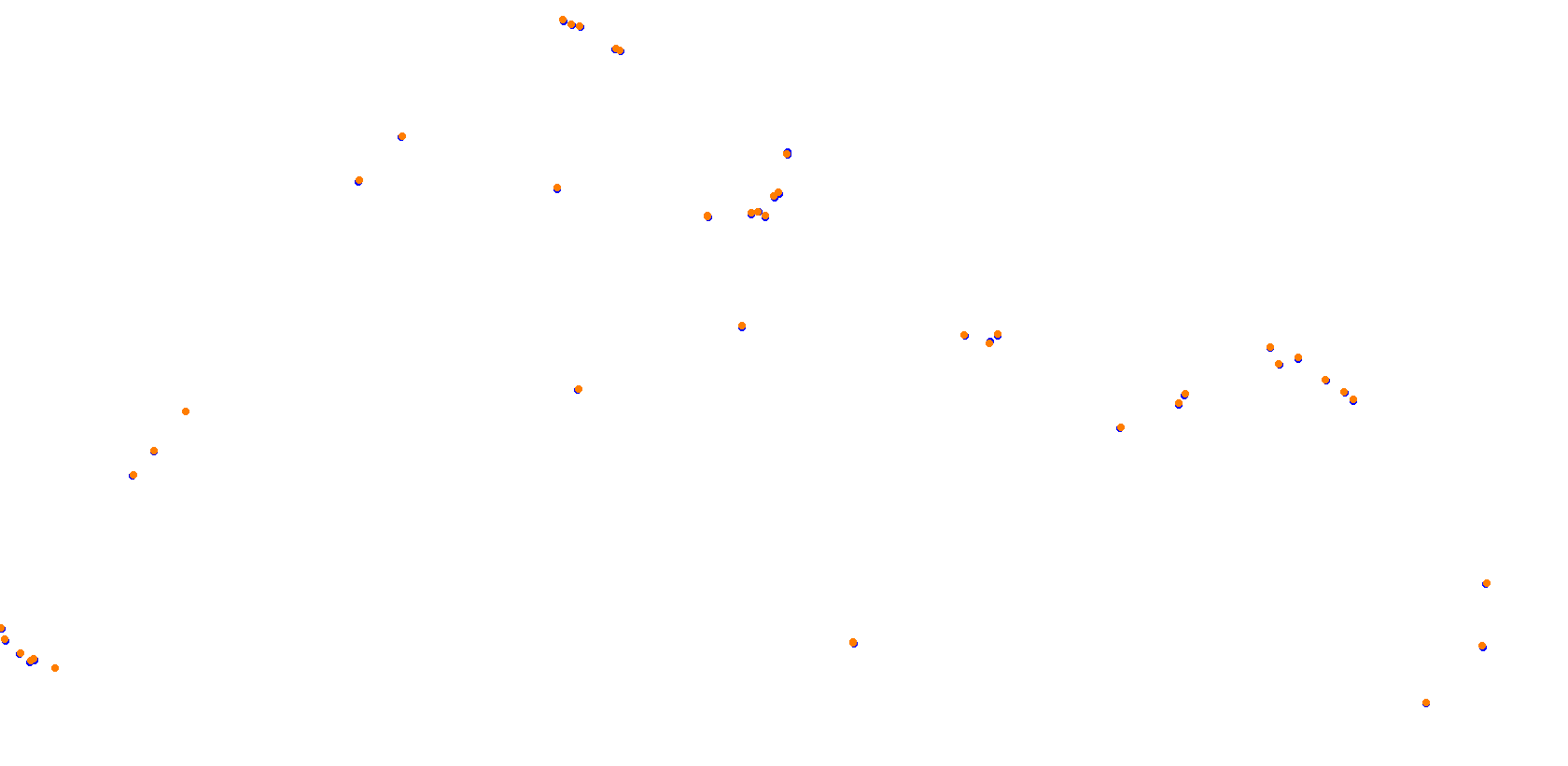 SlovakiaRing-short collisions