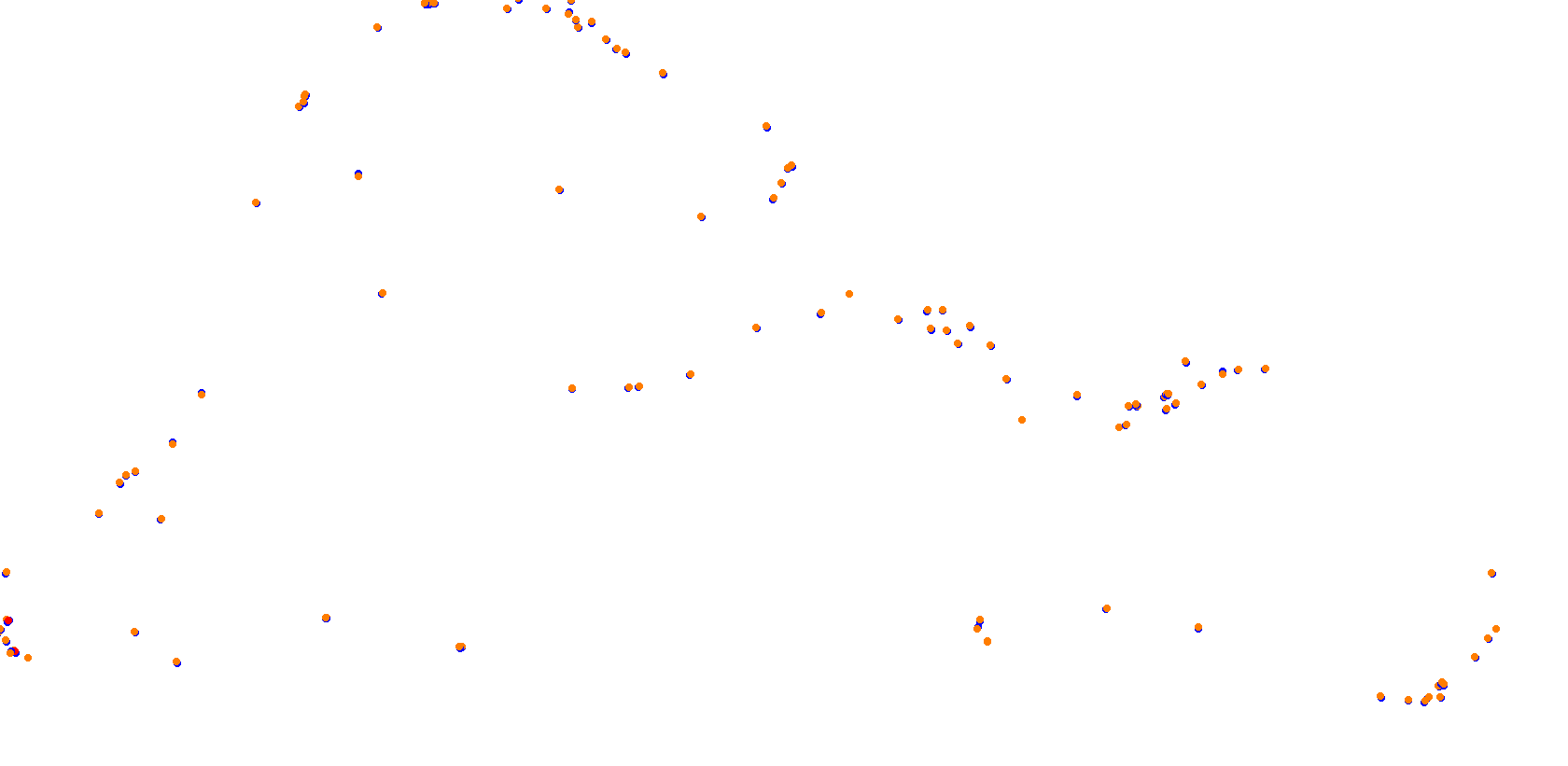 SlovakiaRing-short collisions