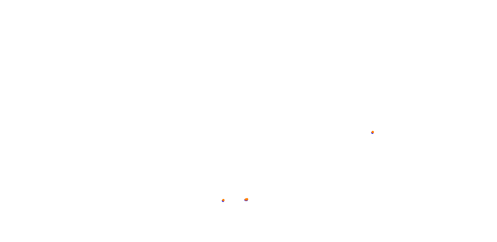 SlovakiaRing-short collisions