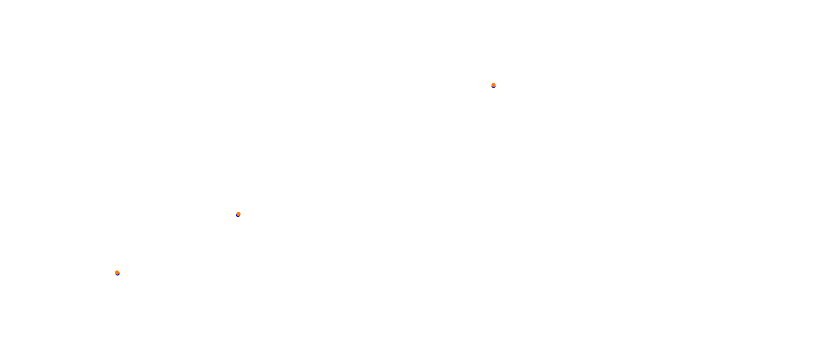 Donington Park 2018 GP collisions