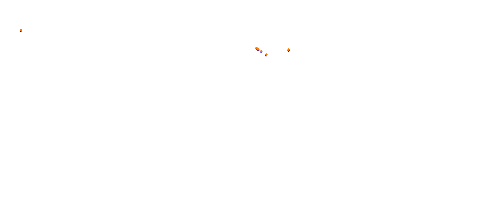 Donington Park 2018 GP collisions