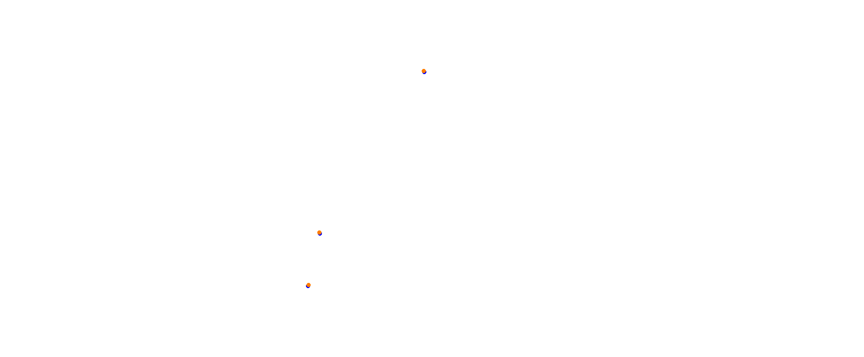 Donington Park 2018 GP collisions