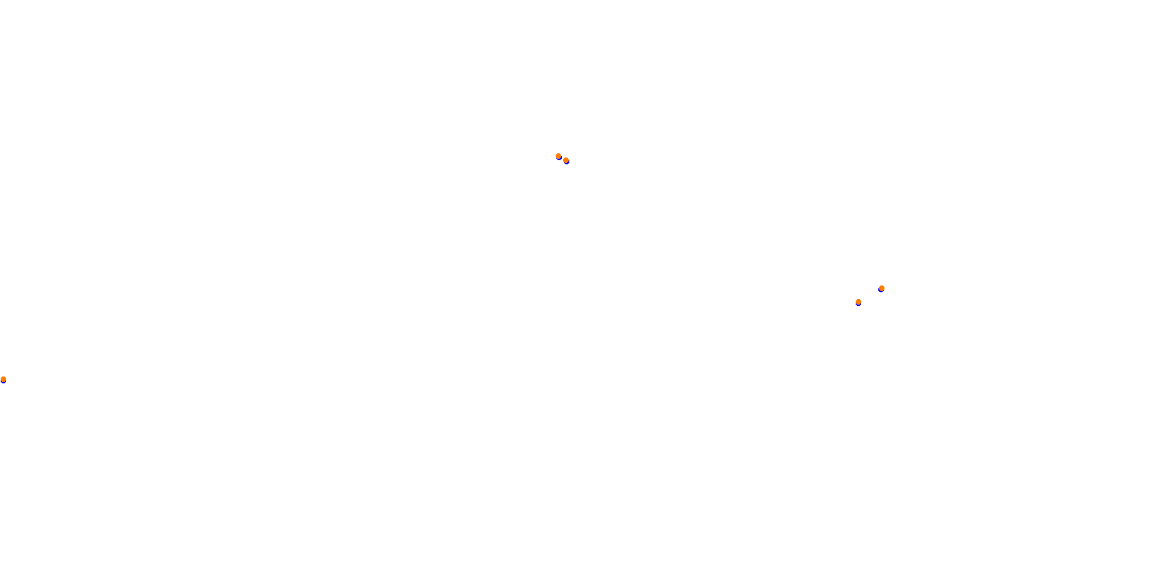 SlovakiaRing-short collisions