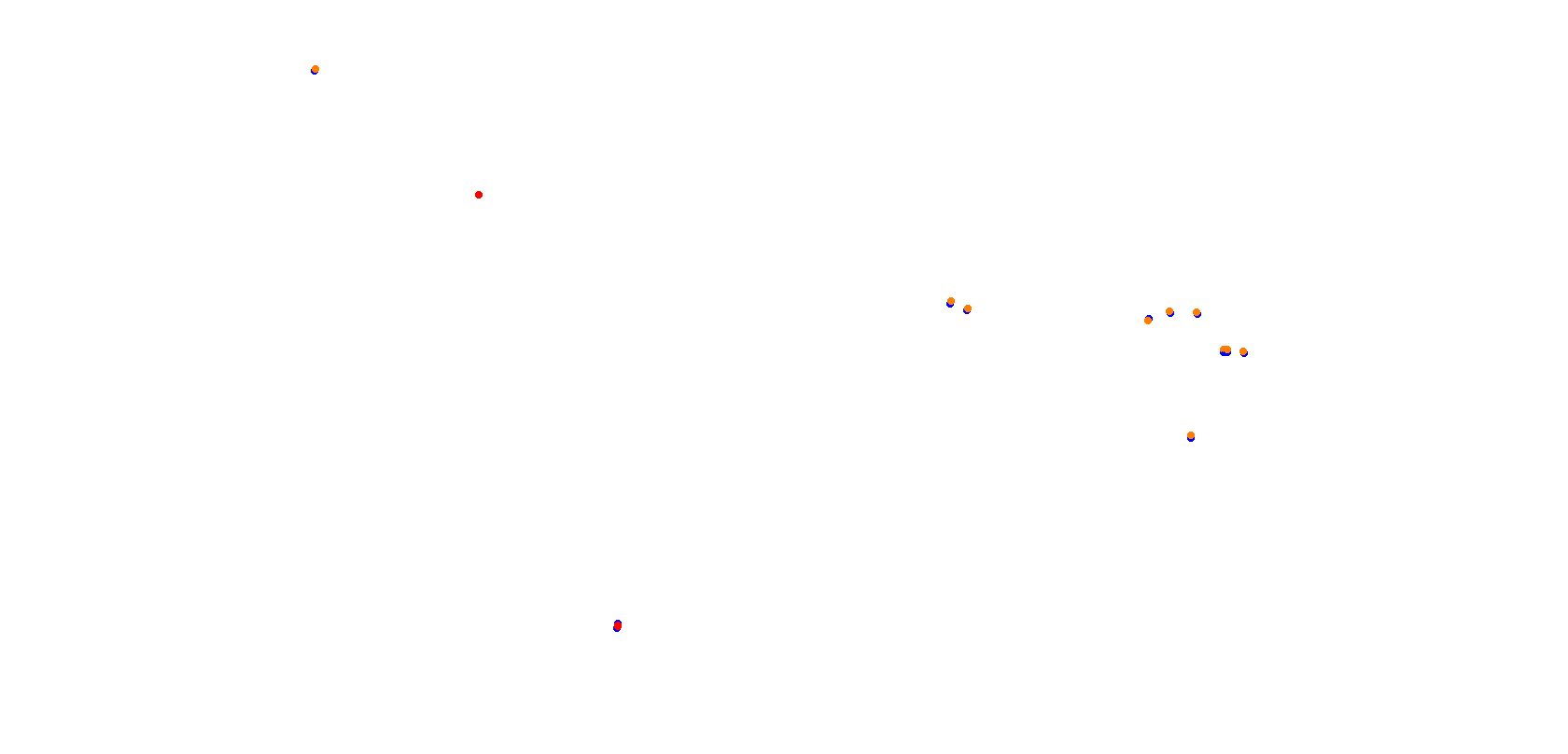 Okayama Grand Prix collisions
