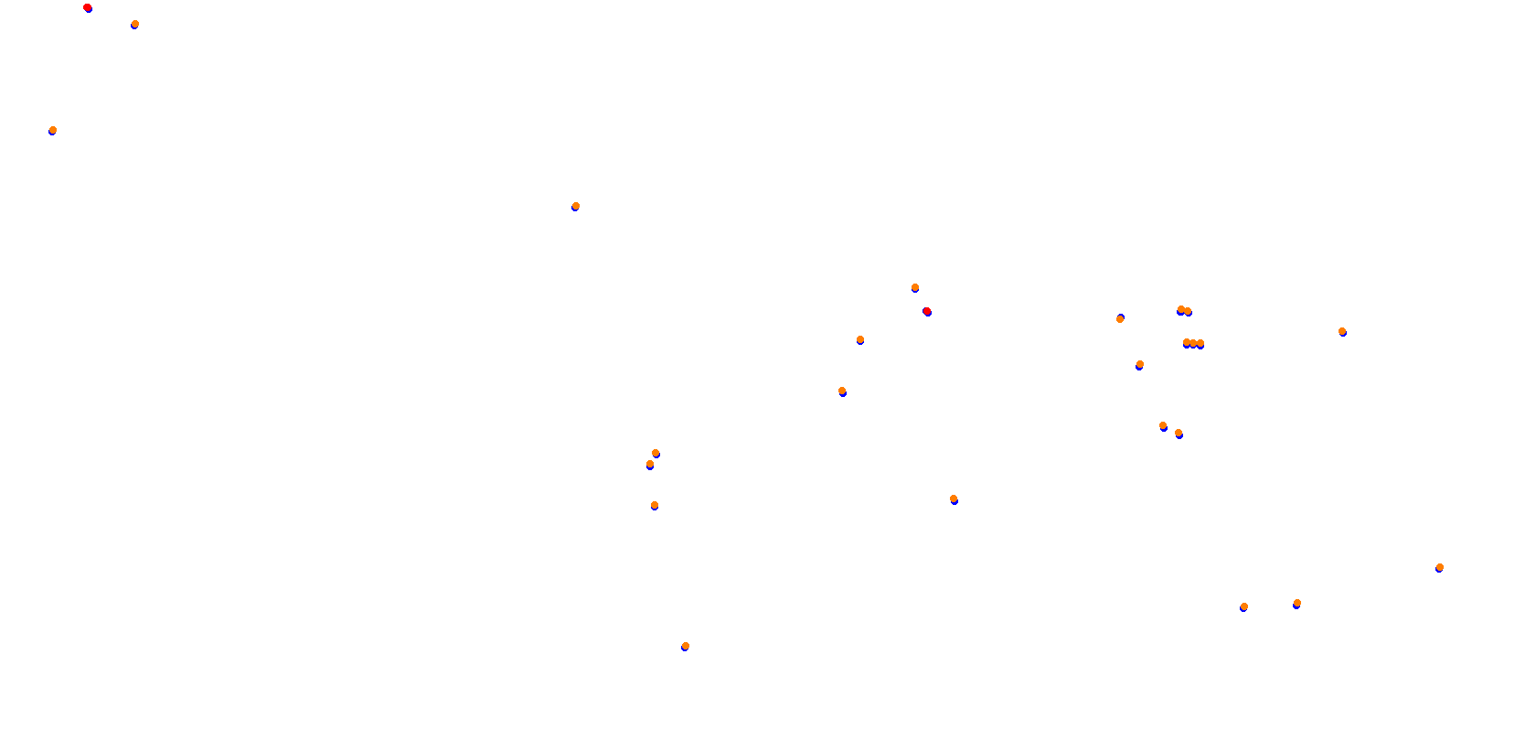 Okayama Grand Prix collisions