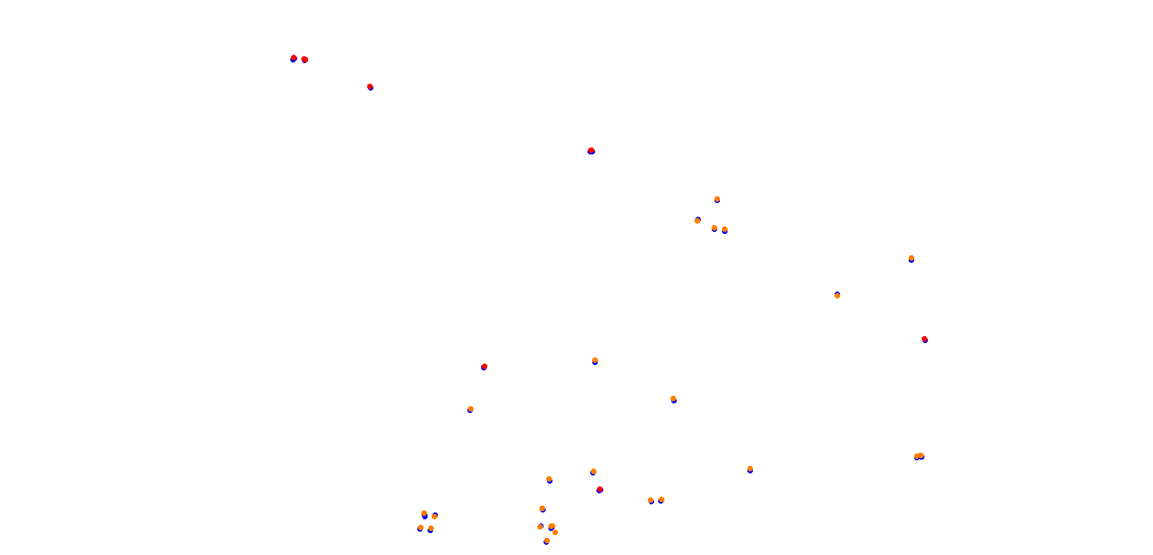 Okayama Grand Prix collisions