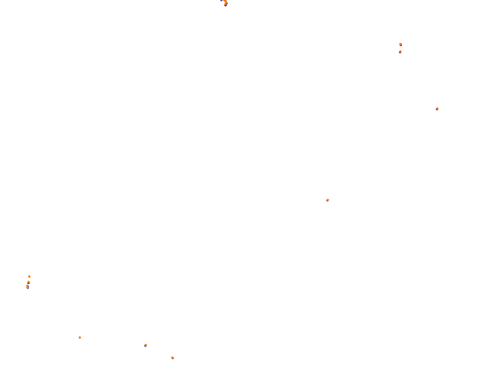 Nordschleife collisions