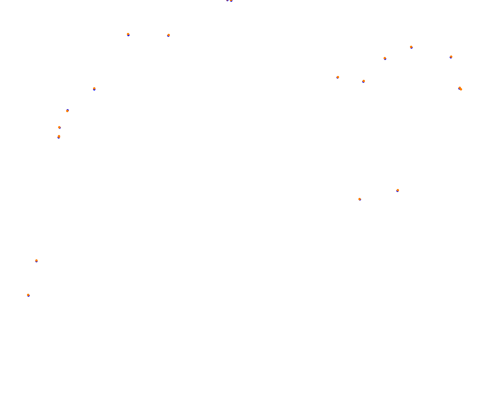 Nordschleife collisions