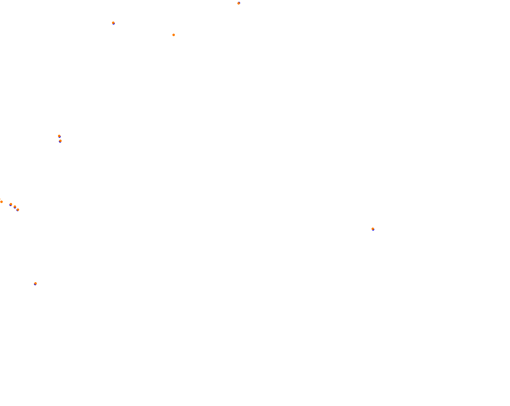 Nordschleife collisions