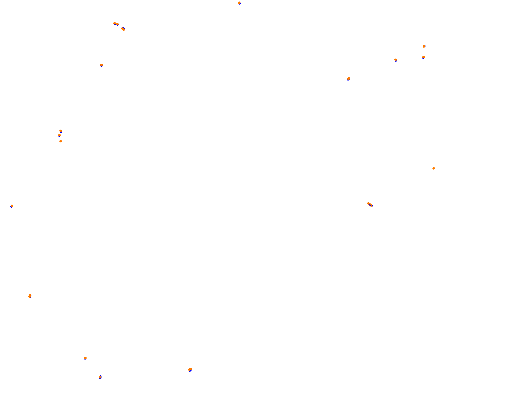 Nordschleife collisions