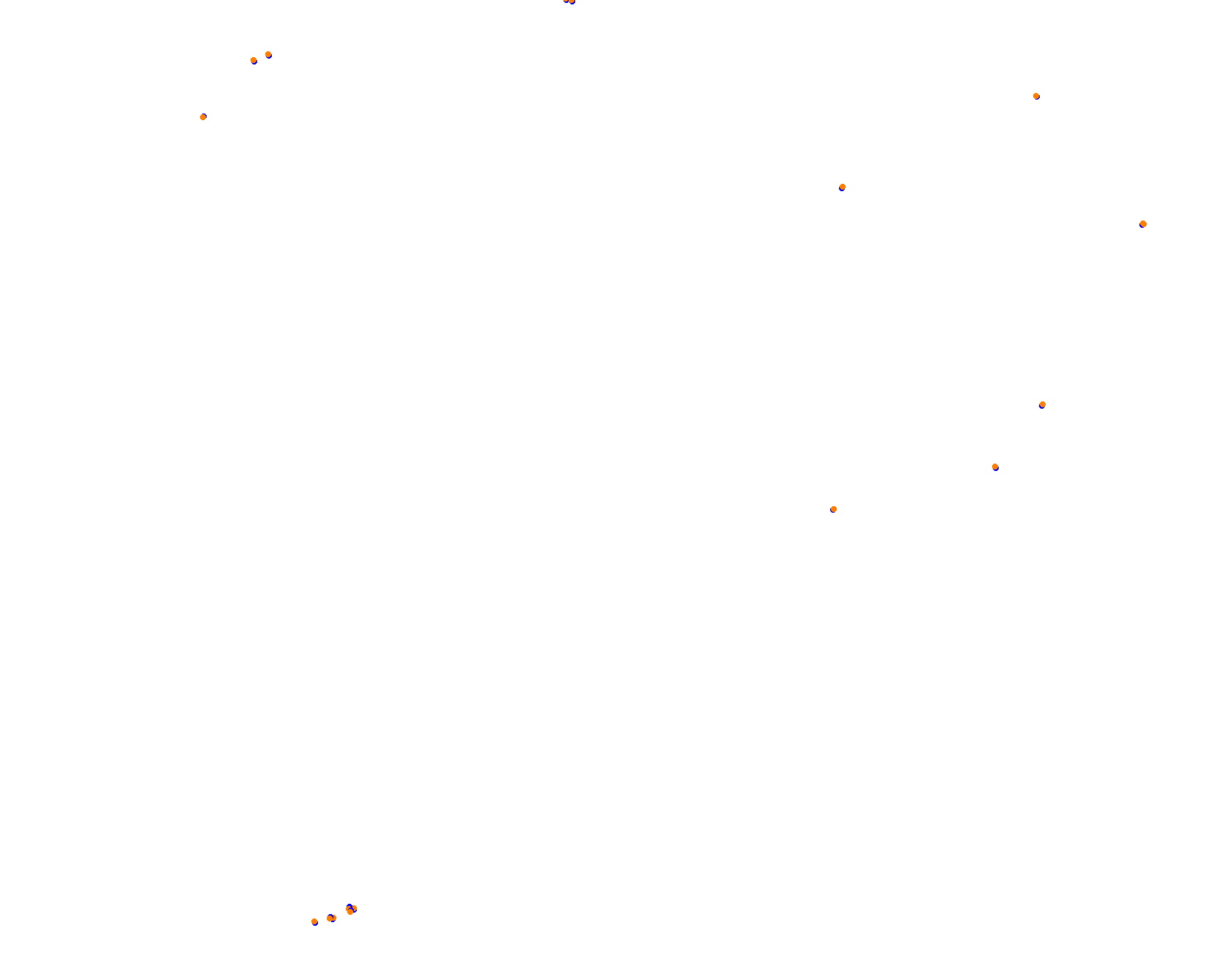 Nordschleife collisions