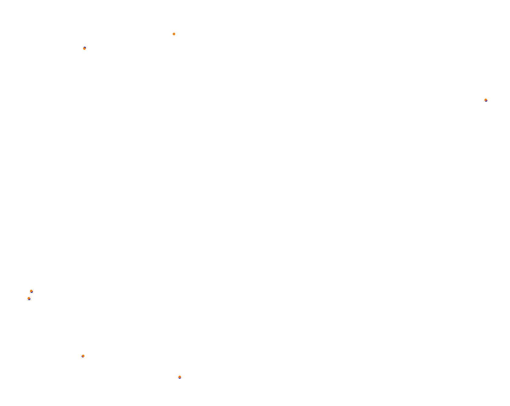 Nordschleife collisions