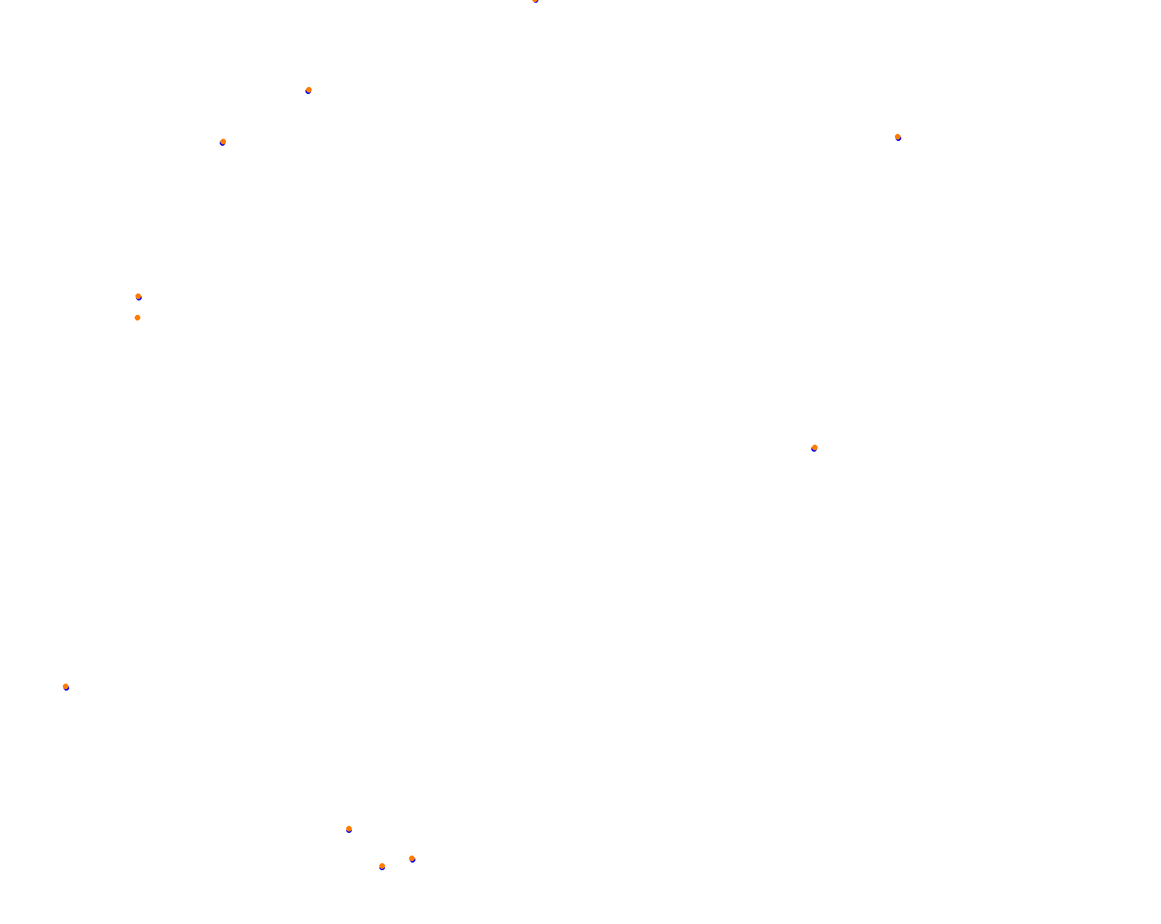 Nordschleife collisions