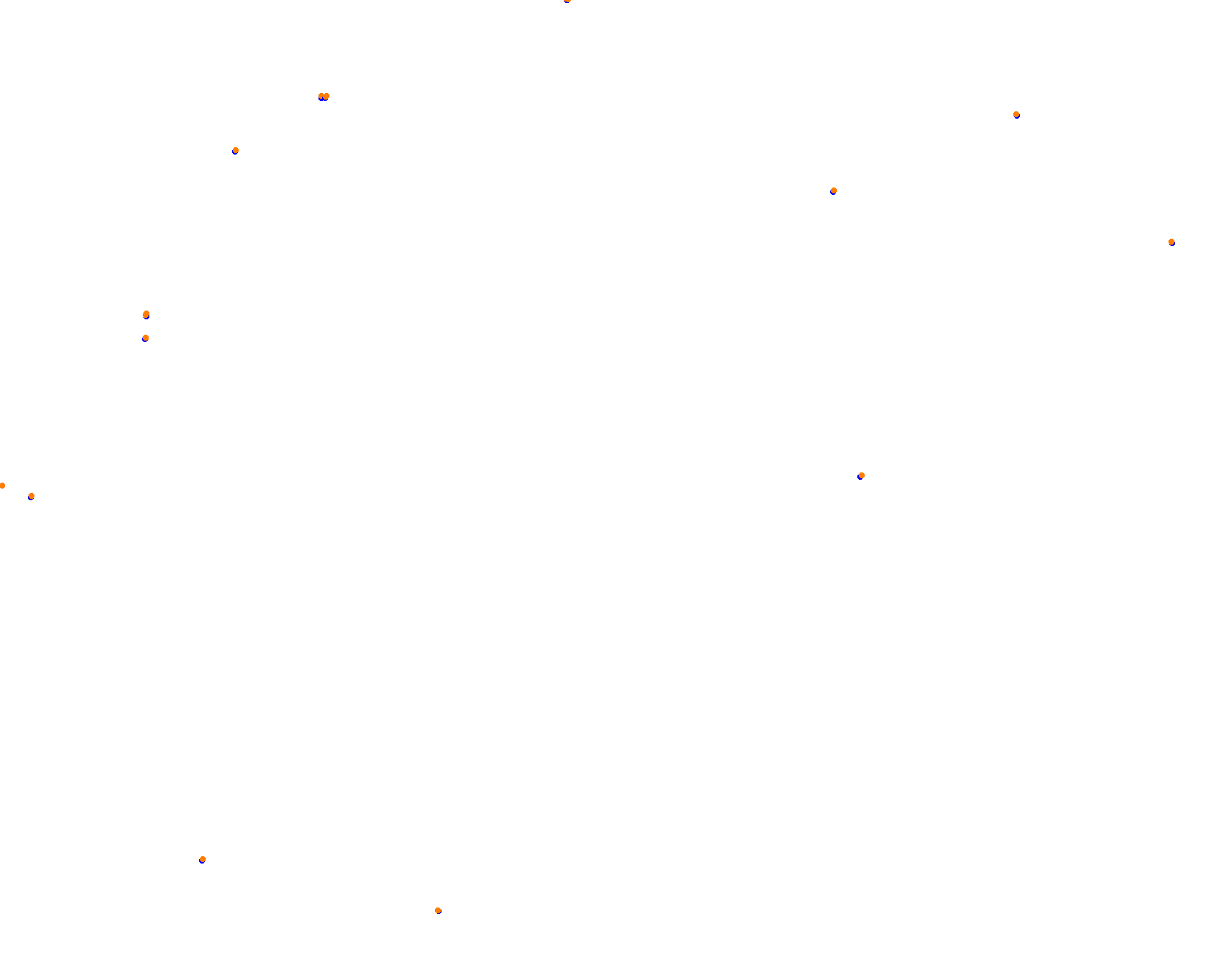 Nordschleife collisions