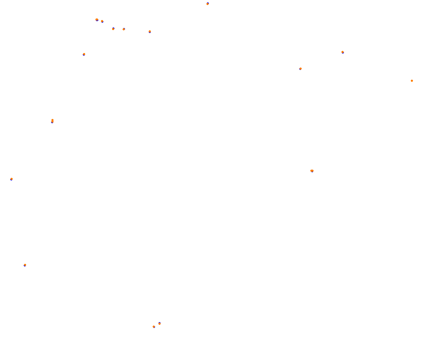 Nordschleife collisions