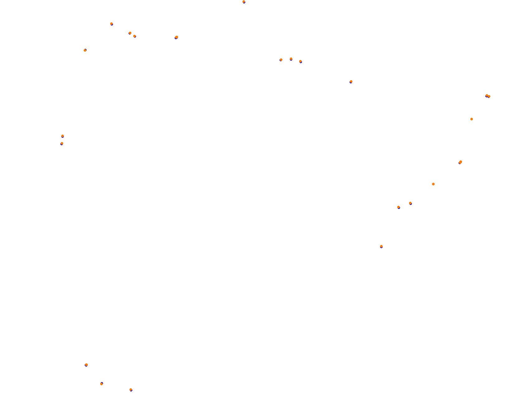 Nordschleife collisions