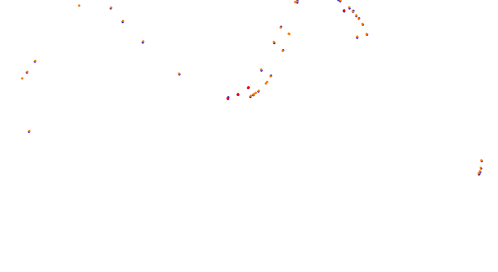 MoSport Park 2012 collisions