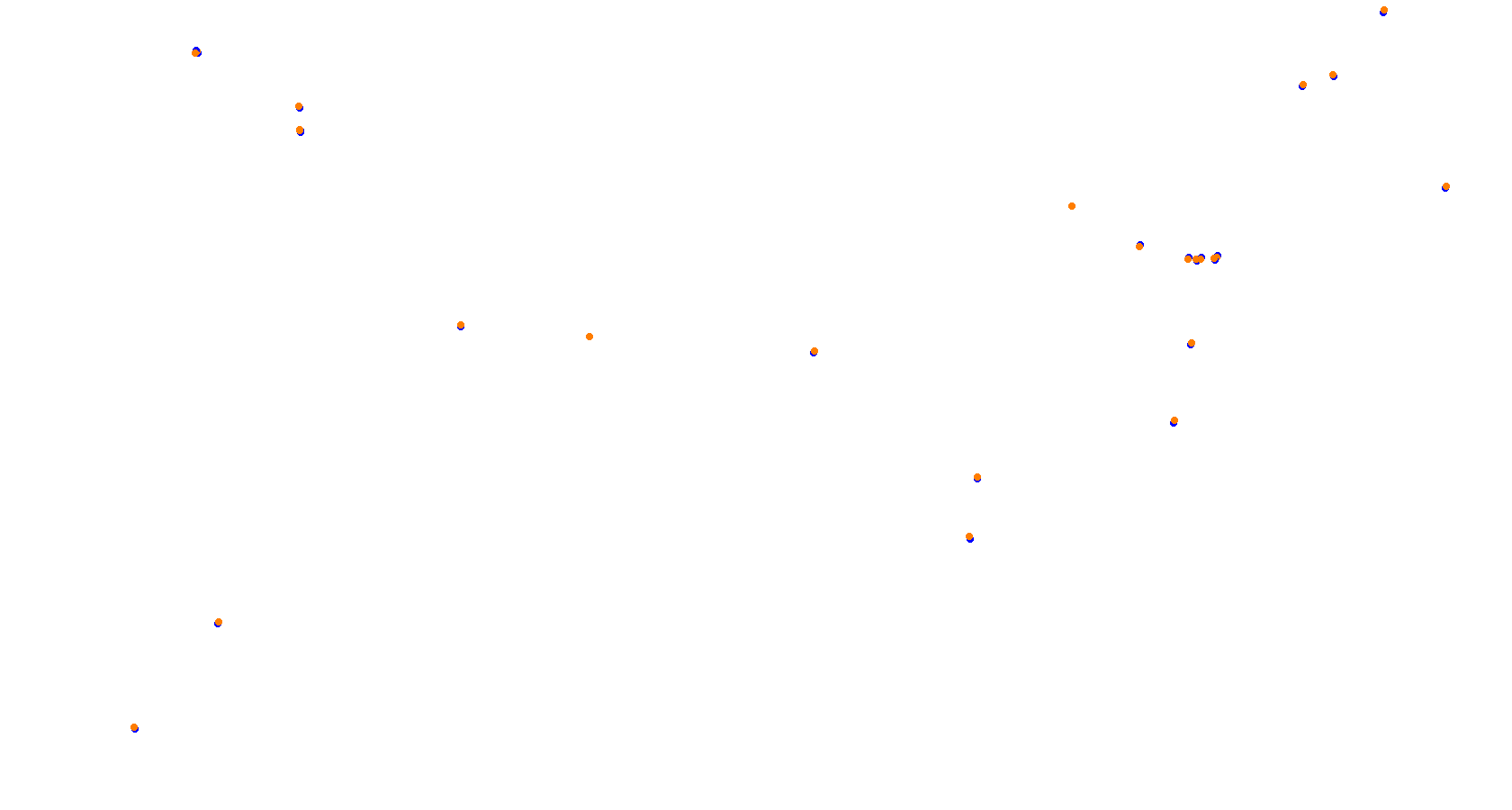 Road One International collisions