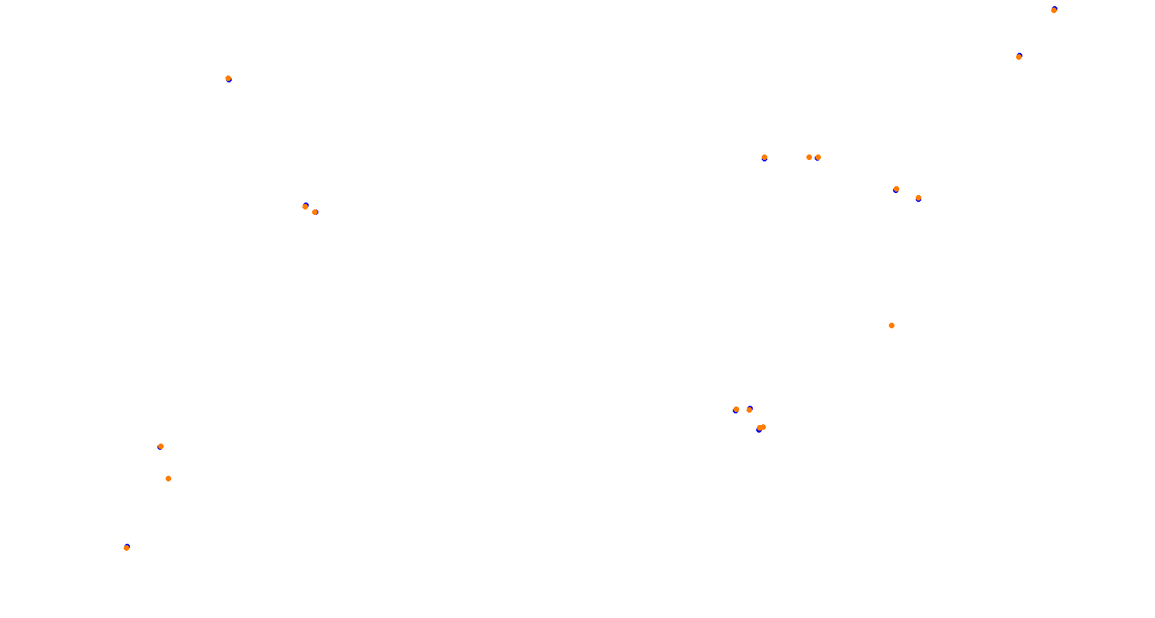 Road One International collisions