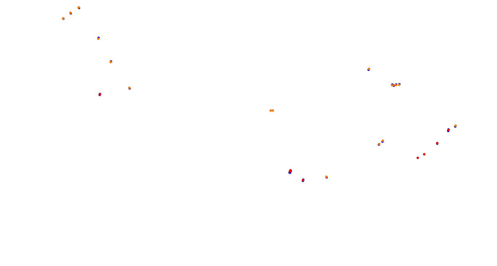 Road One International collisions