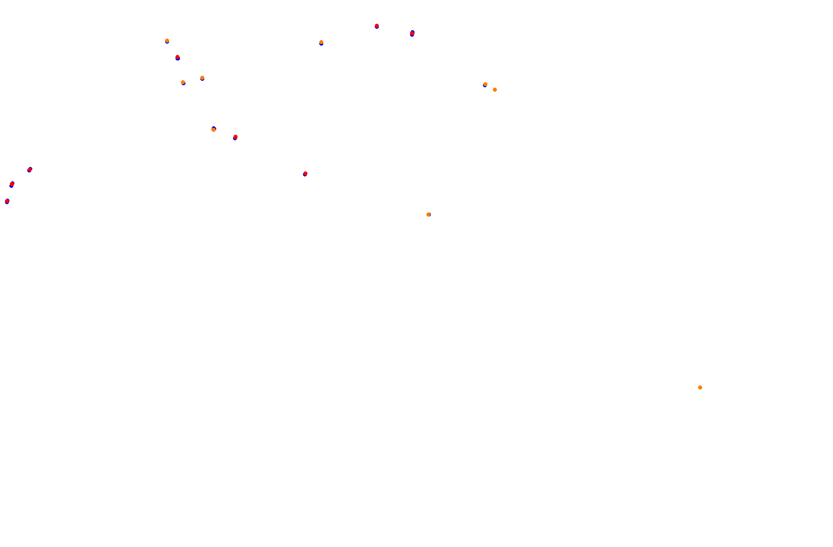 Heart Lake Complex GP collisions