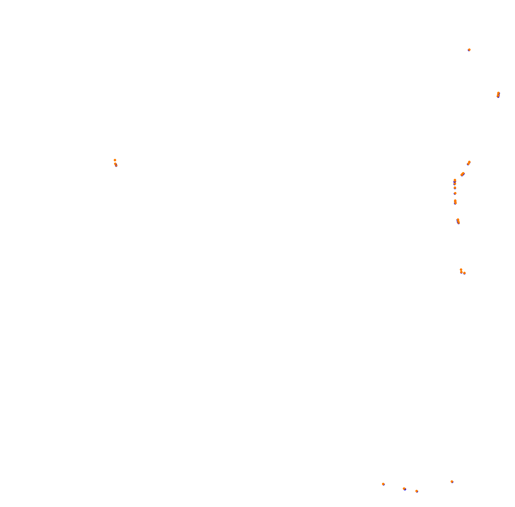 Goodwood collisions