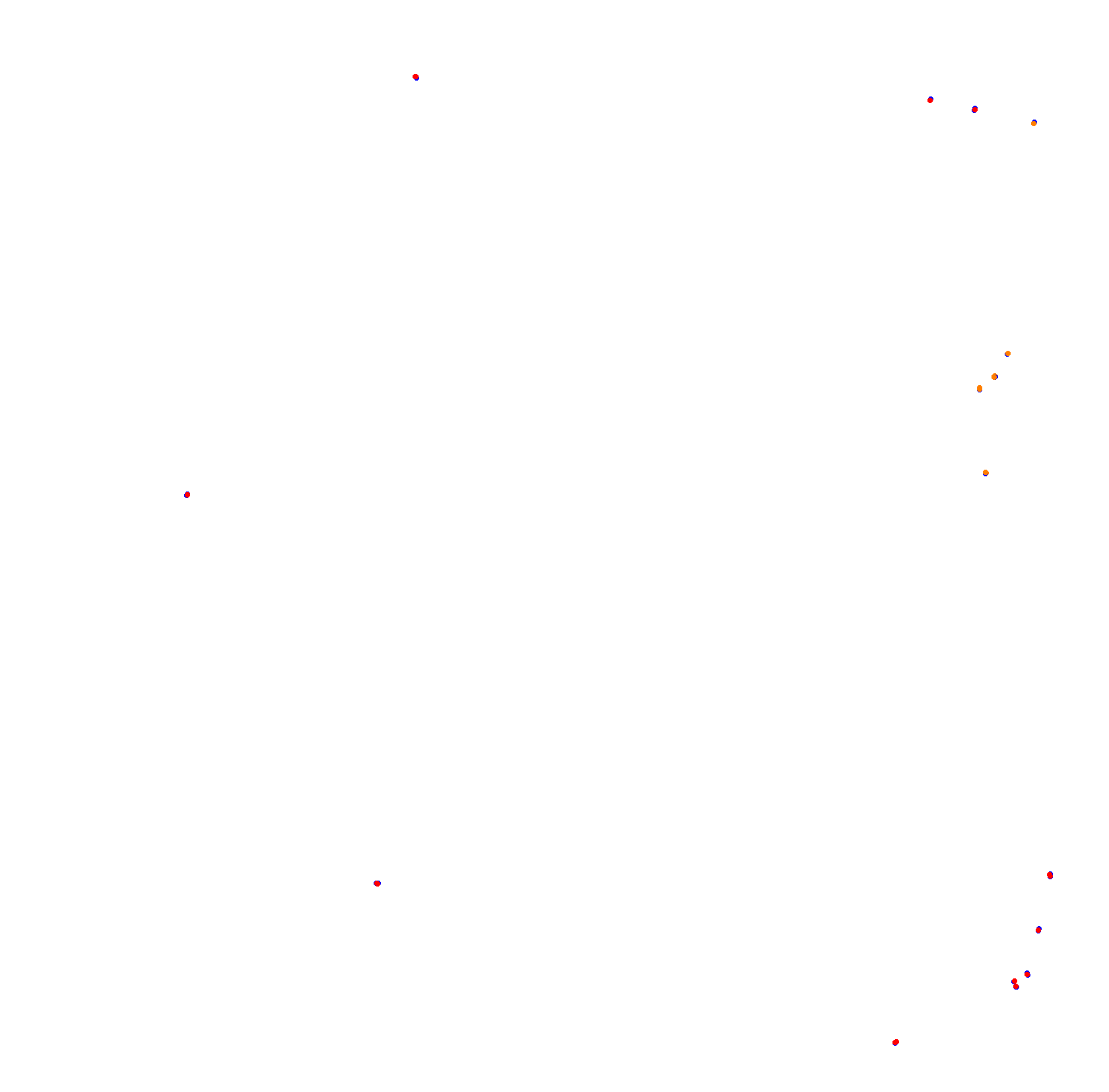 Goodwood collisions